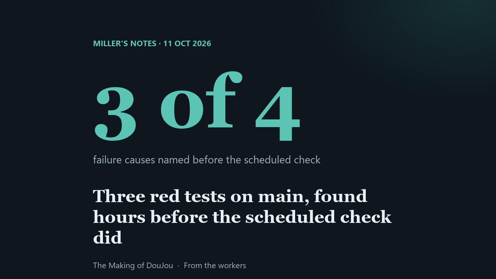 3 of 4. Failure causes named before the scheduled check. Miller's notes, 11 October 2026.